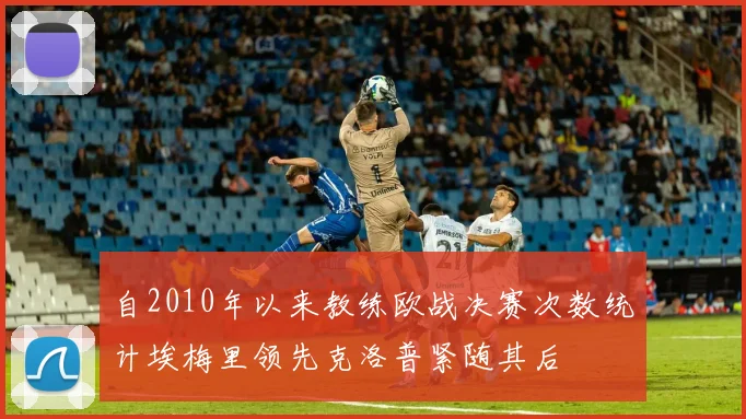 自2010年以来教练欧战决赛次数统计埃梅里领先克洛普紧随其后